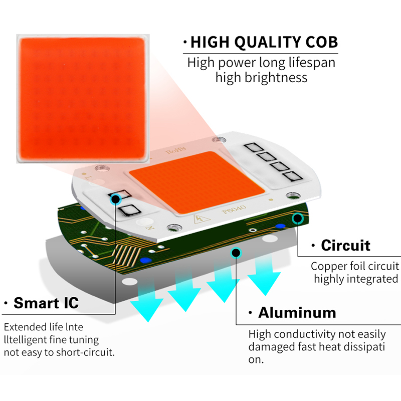LED Coltiva La Luce Full Spect - Aquarium Plant Root Tabs recensione e prezzo